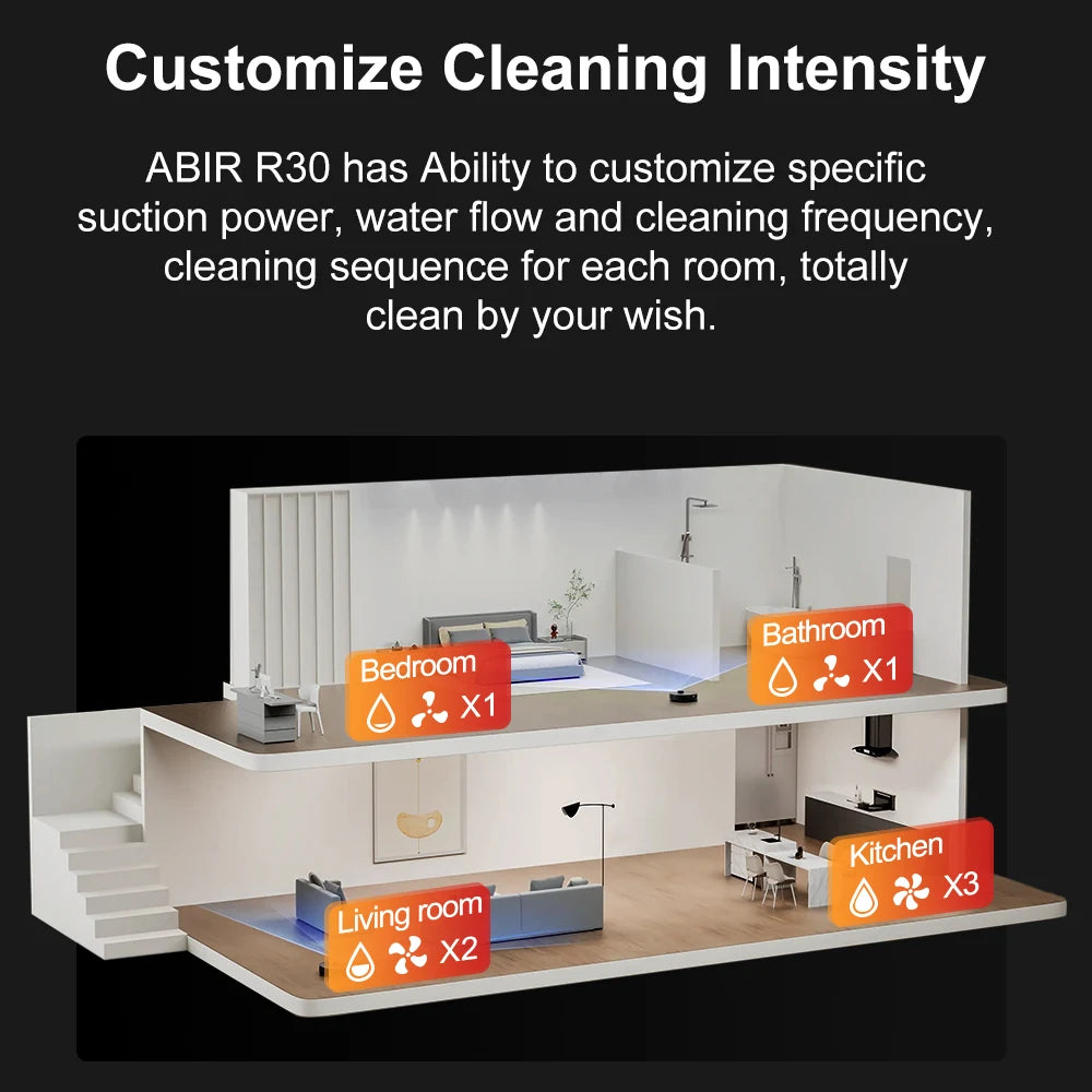 Robot Vacuum Cleaner K30 Self-cleaning dustbin