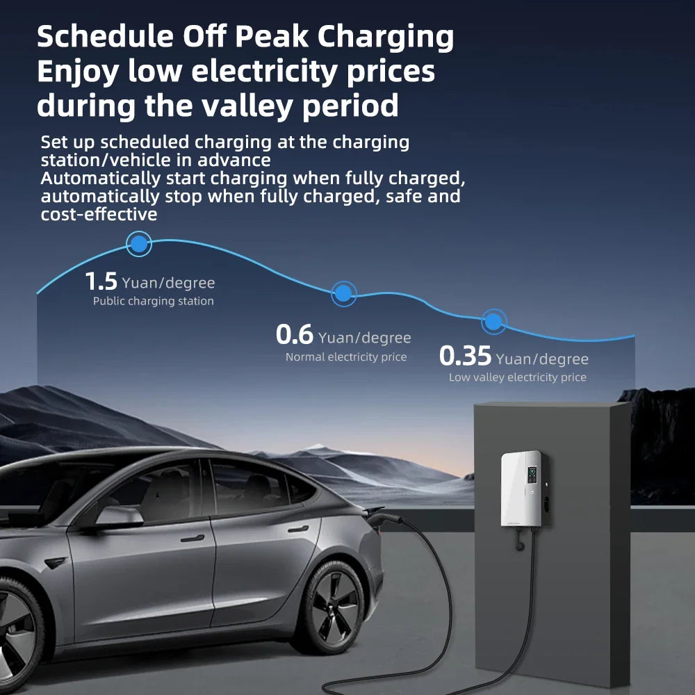 ROMADA 32A 22KW EV Charging Station Wallbox Car Charger