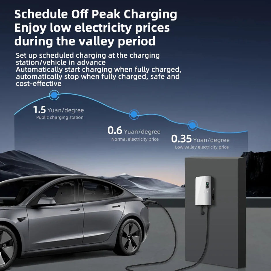 ROMADA 32A 22KW EV Charging Station Wallbox Car Charger