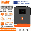 PowMr 6.2KW 4.2KW Hybrid Solar Inverter On Grid Pure Sine Wave