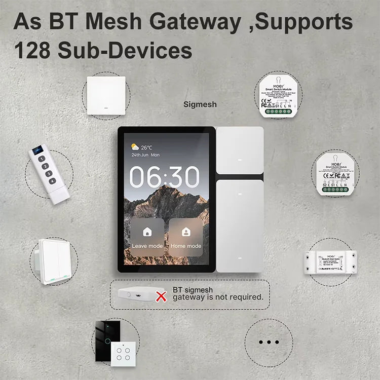 TUYA Smart Central Control Panel Mini Touch Screen