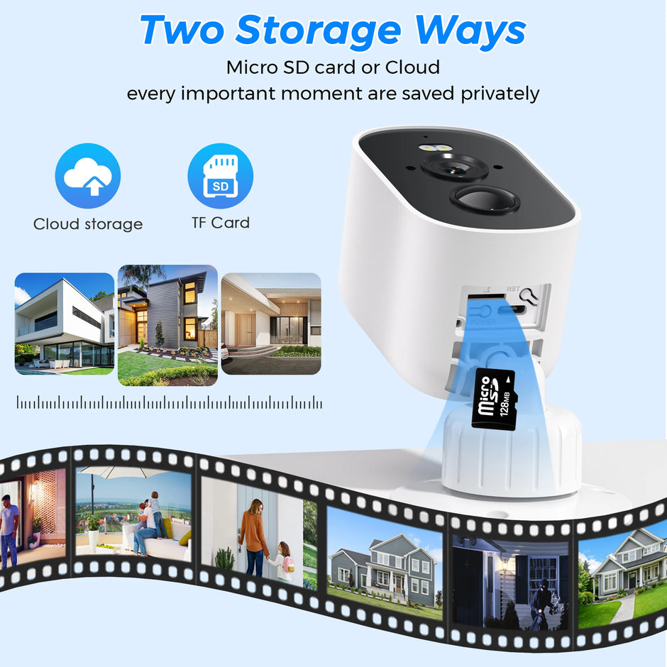 5MP WIFI Camera Outdoor Solar Camera Built-in 4800mAh Battery Surveillance Camera