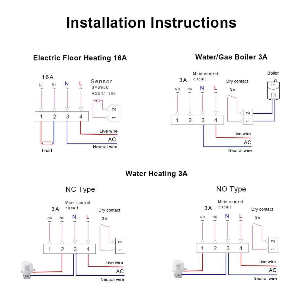 Multi-System Smart Thermostat Controls Electric Floor Heating/Gas Boilers via WiFi, Supports Voice&App Temperature Adjustment