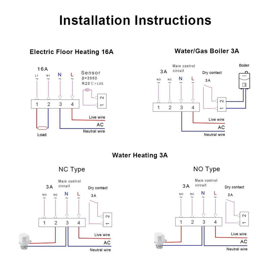 Multi-System Smart Thermostat Controls Electric Floor Heating/Gas Boilers via WiFi, Supports Voice&App Temperature Adjustment