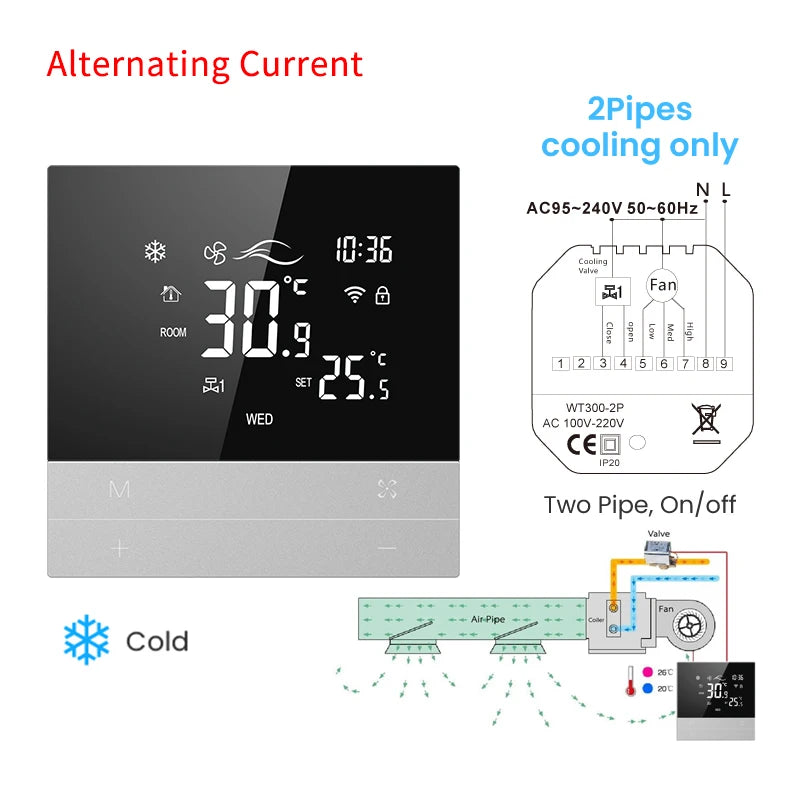 AVATTO Tuya WiFi Smart Central Air Conditioning Thermostat, Heating And Cooling Function