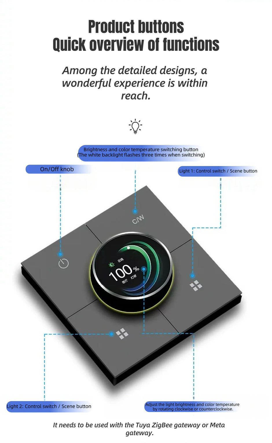 Tuya Smart Knob Dimming Switch, Zigbee Dual Relay Version