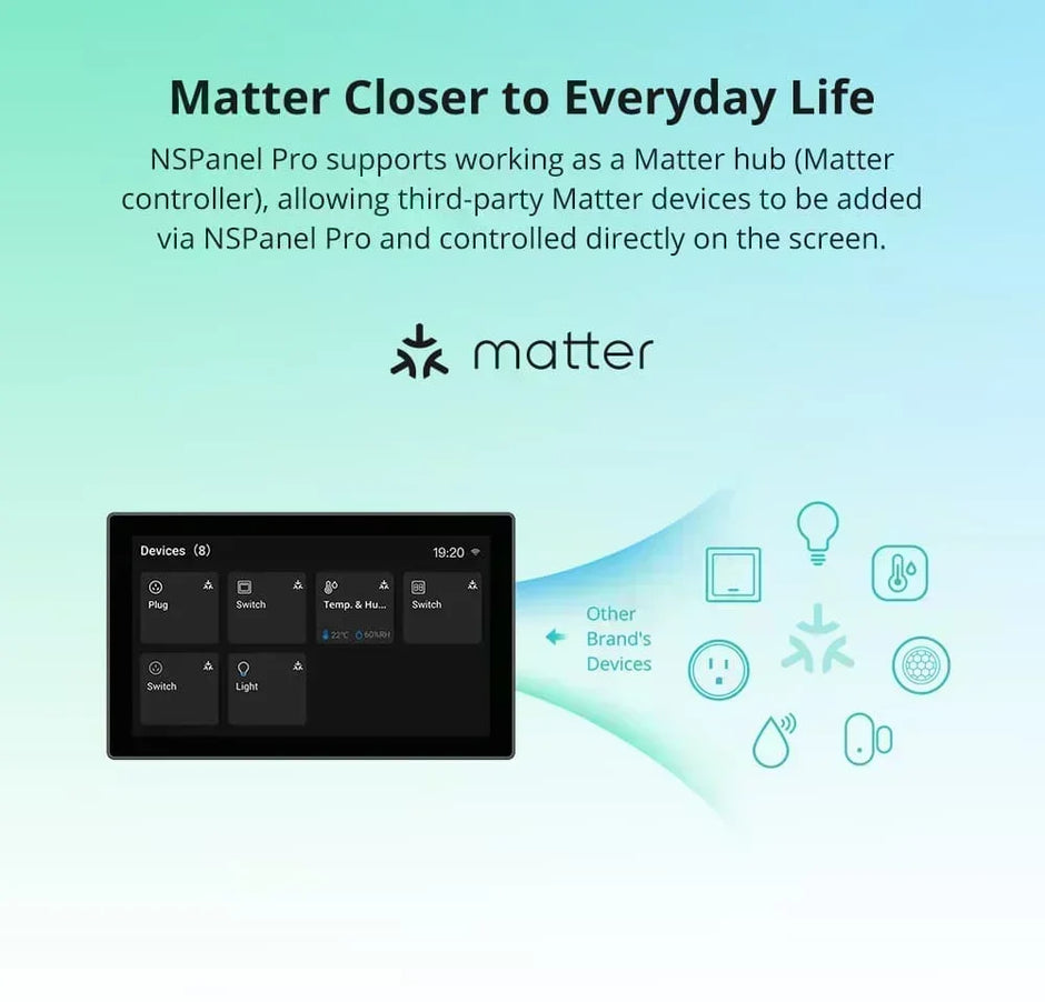 Sonoff Nspanel Pro 120 Smart Home Control Panel