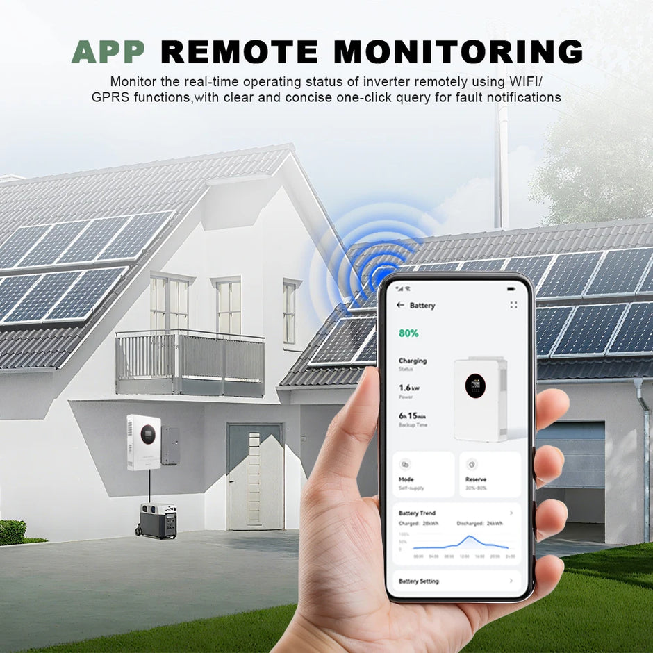 SMARAAD Hybrid Solar Inverter 3.6KW MPPT Pure Sine Inverter 24V 220Vac