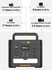 Powerness Hiker U1500 Portable Power Station, 1536Wh LiFePO4 Battery Backup (Solar Panel Not Included)